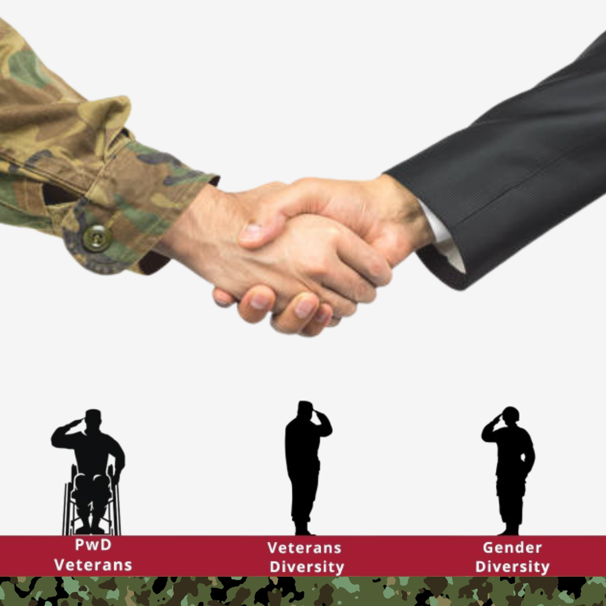 Veteran Hiring Solutions