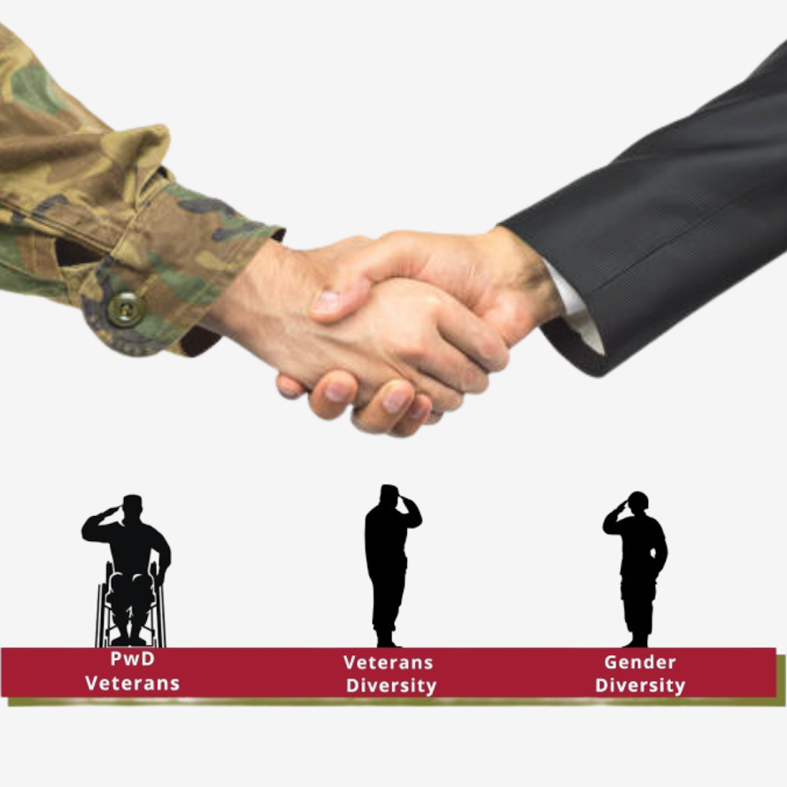 Veteran-Hiring